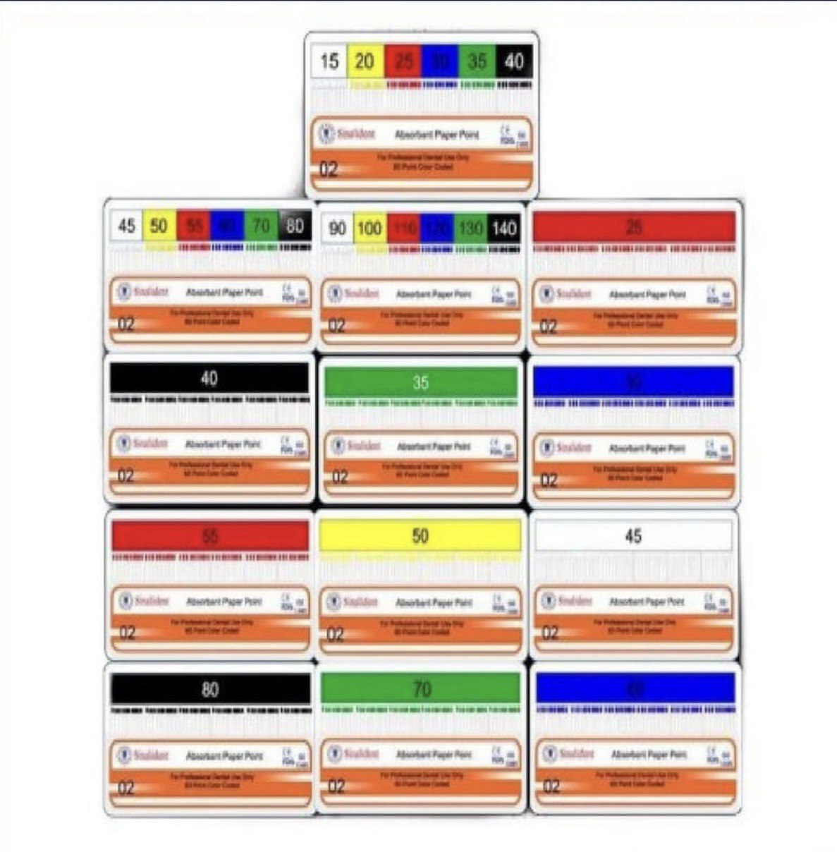 Paper Point Chart WinWay » Paper point iso (10+2)