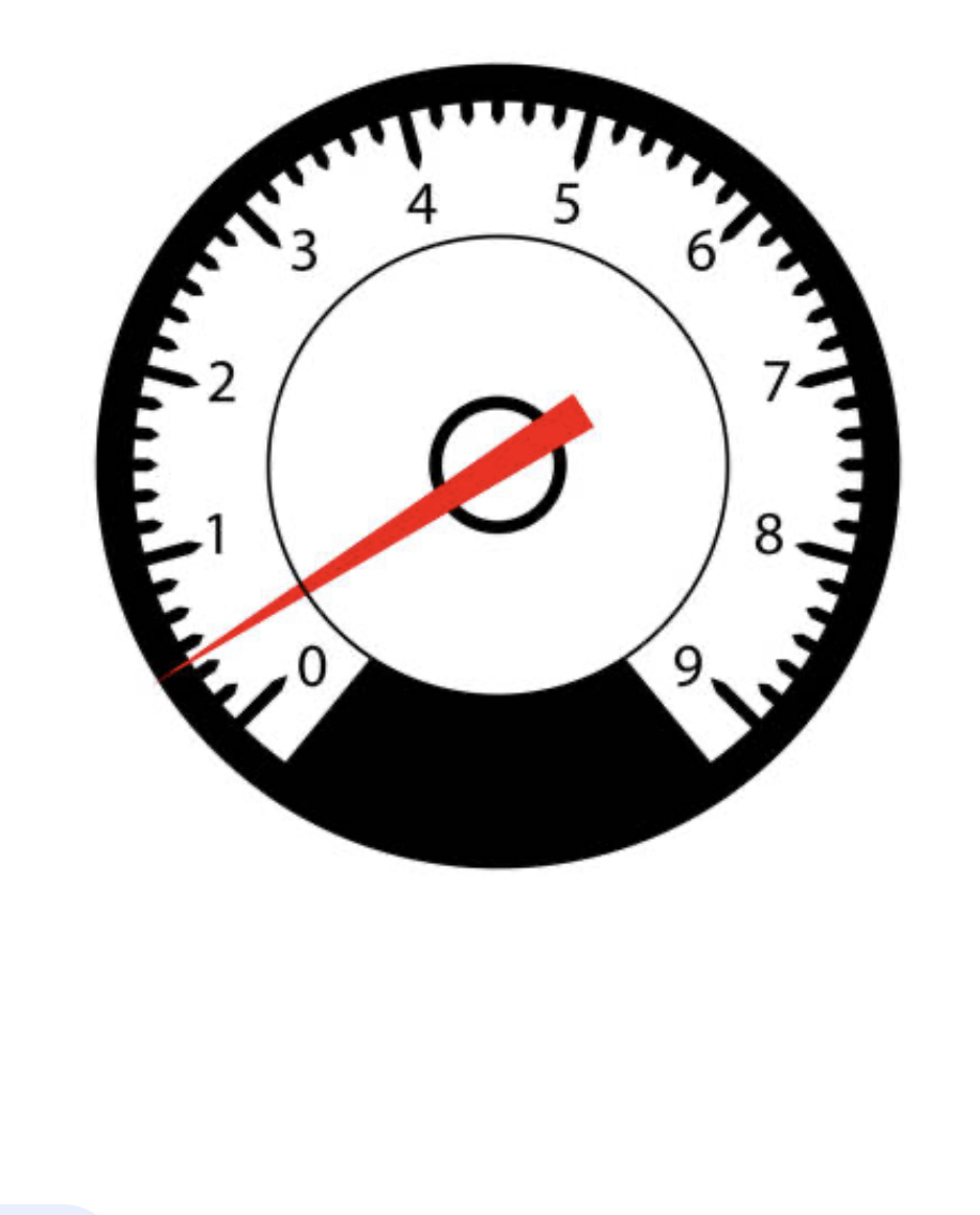 منتجات سريعه النفاذ من السوق