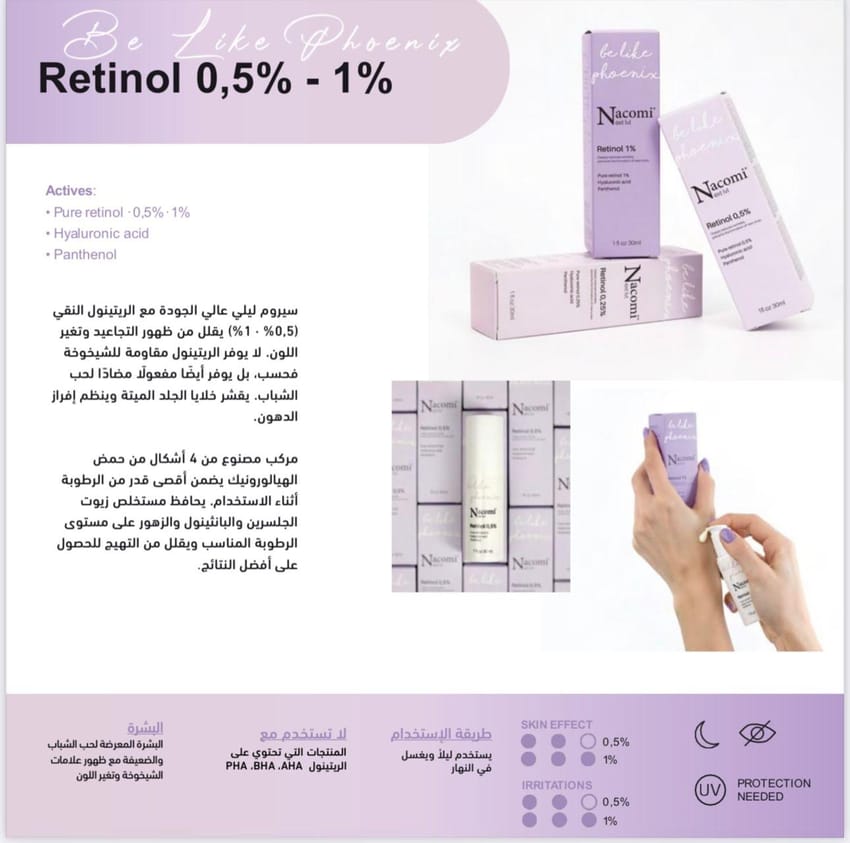 NACOMI retinol 1%