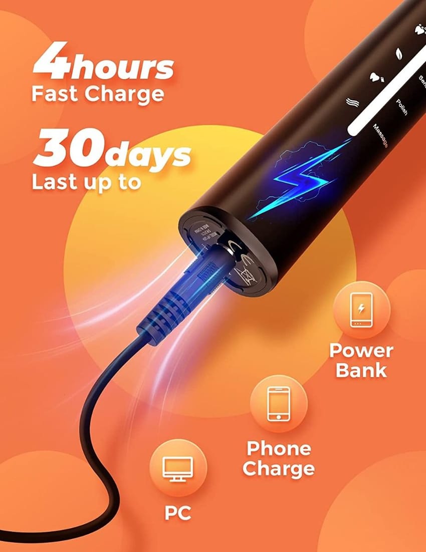 Electric Toothbrush, Greamo Sonic Electric Toothbrushes with 8 Brush