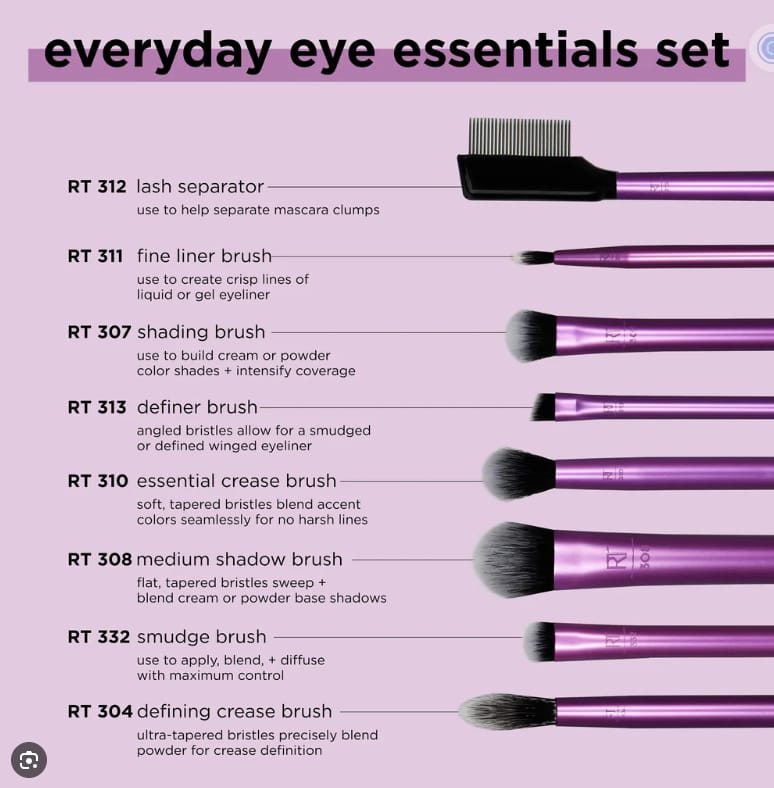 Real Techniques Everyday Eye Essentials Makeup Brush Kit 1991 product thumbnail 3