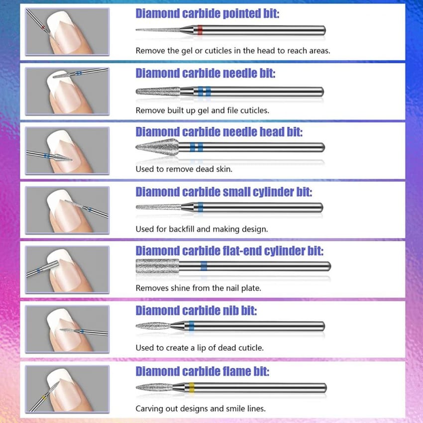 Crystal Diamond Drill Head for Nail File Device product thumbnail 2