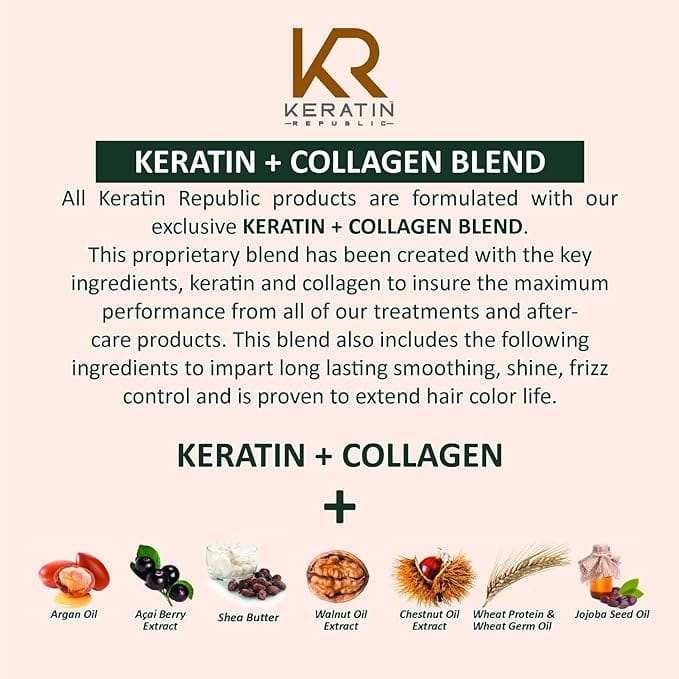 Keratin Republic – Hydrating Shampoo Collagen Sulfate Free Pro Silk Treatment 300ml product thumbnail 3