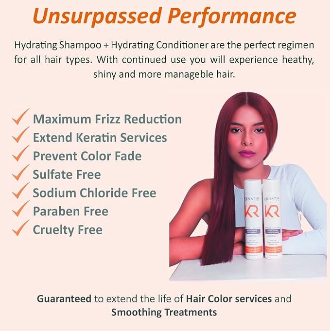 Keratin Republic – Hydrating Shampoo Collagen Sulfate Free Pro Silk Treatment 300ml product thumbnail 2