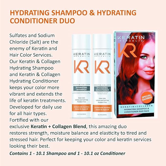 Keratin Republic – Hydrating Shampoo Collagen Sulfate Free Pro Silk Treatment 300ml product thumbnail 4
