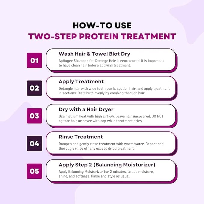 ApHogee Shampoo for Damaged Hair 480ml ProVitamin Leave-In Conditioner 480ml Keratin 2 Minute Reconstructor 236ml Set product thumbnail 7