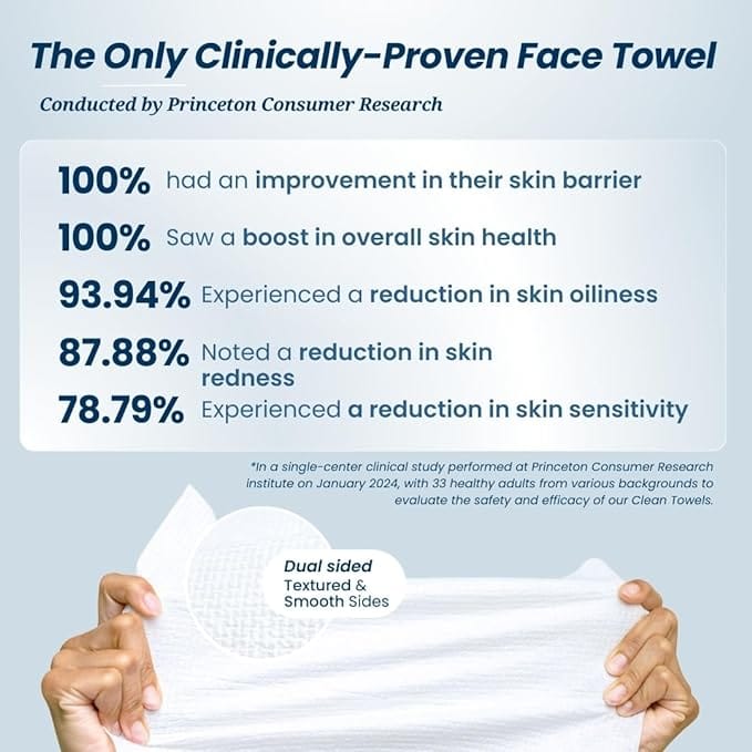 Clean Skin Club Clean Towels XL, 100 USDA Biobased Face Towel, Disposable Face Towelette, Makeup Remover Dry Wipes, Ultra Soft, 50 Ct, 1 Pack product thumbnail 5