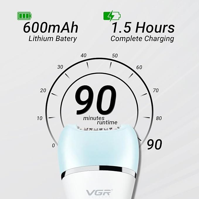 VGR V-733 Professional Ladies Grooming Kit,Epilator for women for full body grooming| 6 in 1 lady care set,LED Display,90min Runtime &600mAh Lithium Battery with IPX 7 Waterproof(Green)1 Year product thumbnail 4