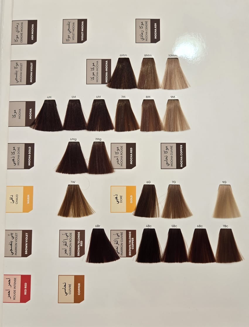 Matrix SoColor Pre-Bonded Permanent Hair Color 90ml (Choose Color) product thumbnail 3
