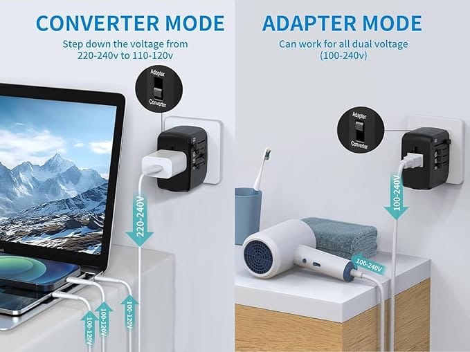 Travel Converter Adapter Voltage Converter That Steps Down 230 Volts to 120 Volts for use in Over 200 Countries,Including The U.S., U.K., Europe, and Australia product thumbnail 4