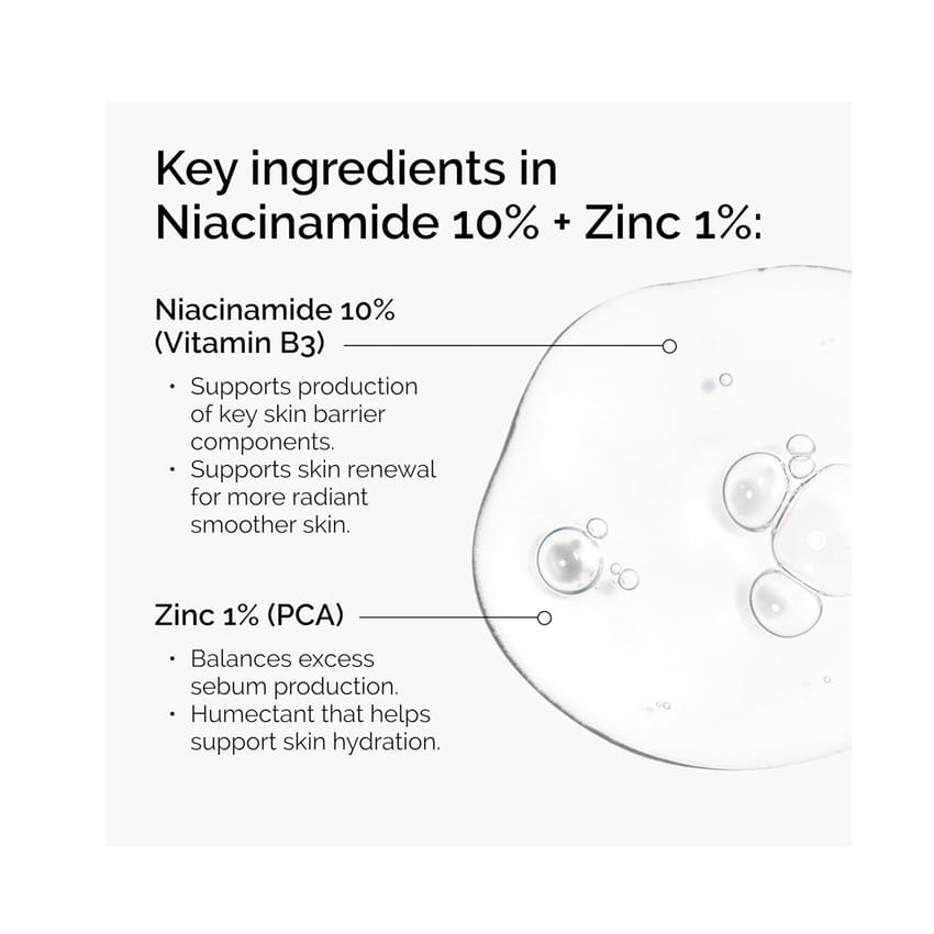 The Ordinary Niacinamide 10% + Zinc 1%, Smoothing Serum for Blemish-Prone Skin 30ml product thumbnail 2