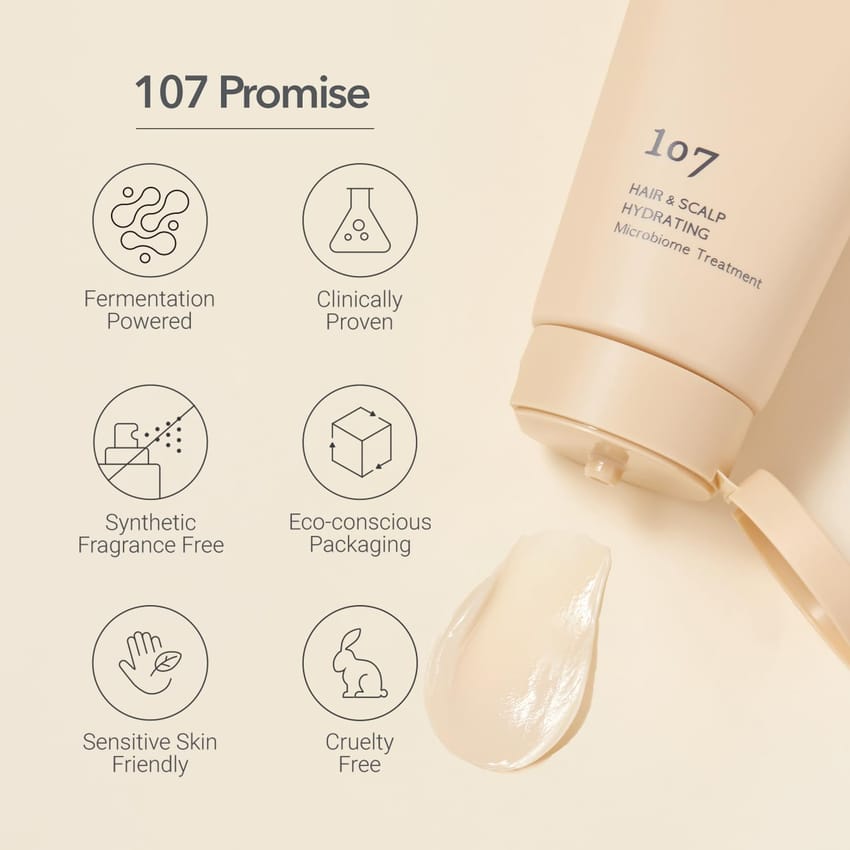 107 HAIR & SCALP HYDRATING Microbiome Treatment, Both Hair & Scalp Hydrating Scalp Treatment, Ginseng, Caffeine, and Biotin, Helps Soothe Scalp Discomfort, (6.08 fl oz) product thumbnail 3