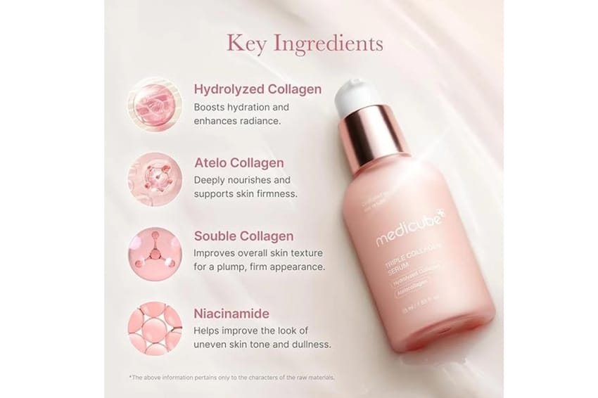 Medicube Triple Collagen Serum – 55ml product thumbnail 2