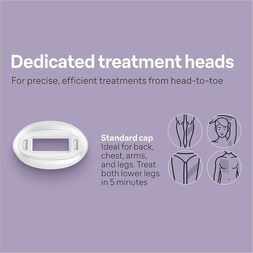 Braun Silk·Expert Pro 3 Pl3011 Latest Generation IPL Permanent Hair Removal Laser Device product thumbnail 3