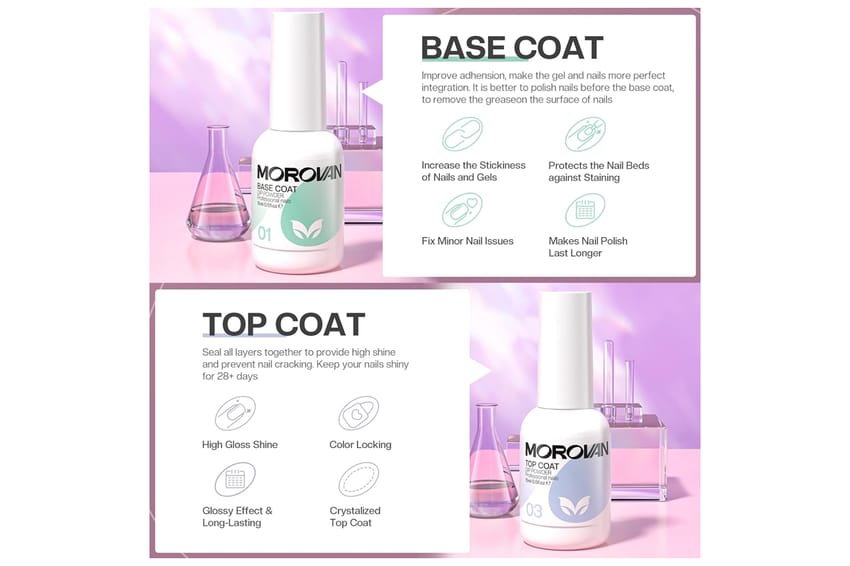 Dip Powder Liquid Set (Base Coat, Top Coat, Activator, Brush Saver – 15ml each + 4 Replacement Brushes) product thumbnail 4