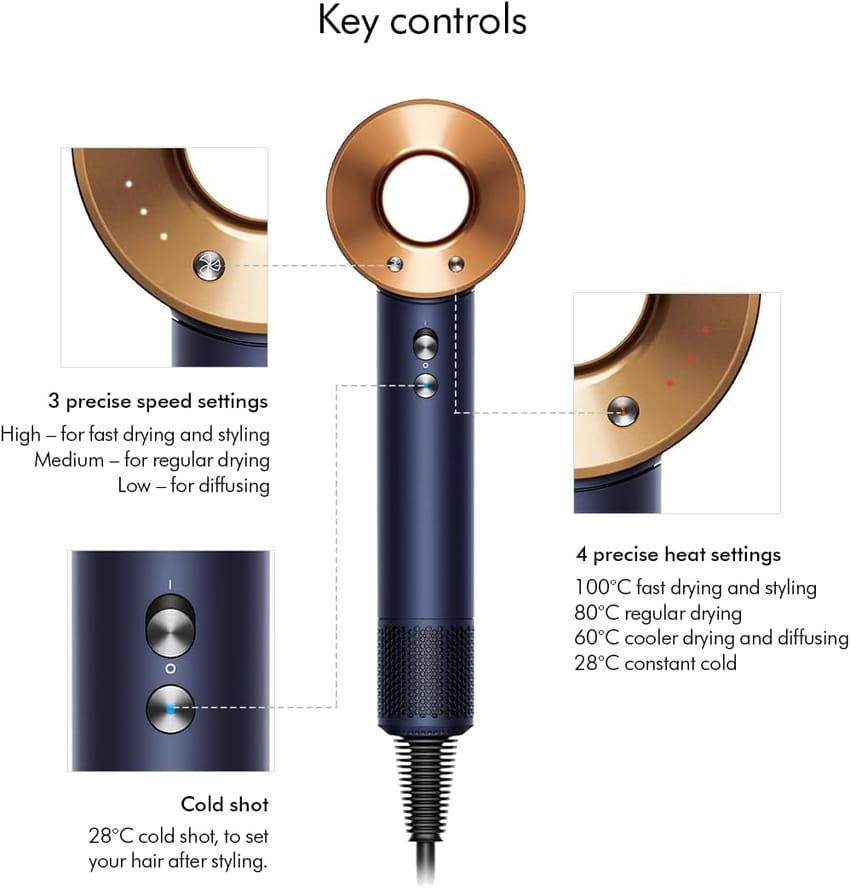 Dyson Supersonic hair dryer (Prussian Blue/Rich Copper) - International Version