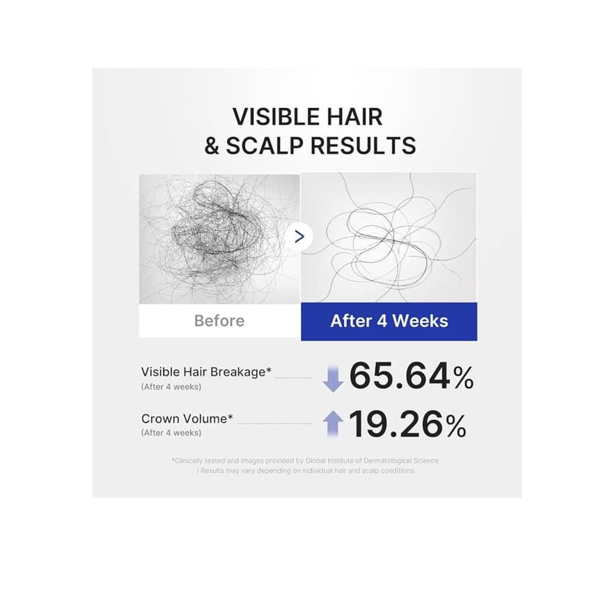 ميديكيوب سيروم فروة الرأس بالديوكسيرايبوز لشعر أكثر كثافة 20 | hair-growth-density | hair-care | scalp | medicube ميديكيوب سيروم فروة الرأس بالديوكسيرايبوز لشعر أكثر كثافة 20 | hair-growth-density | hair-care | scalp | medicube